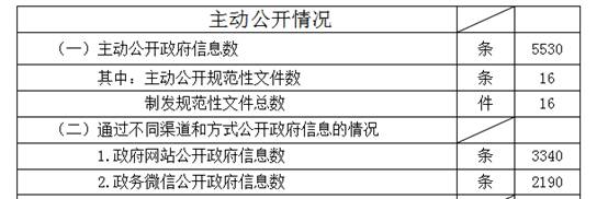 QQ图片20190307145805